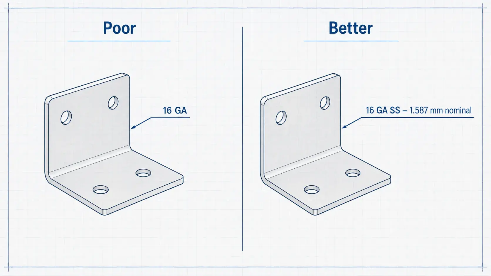 Sheet Metal Thickness Drawing Specification