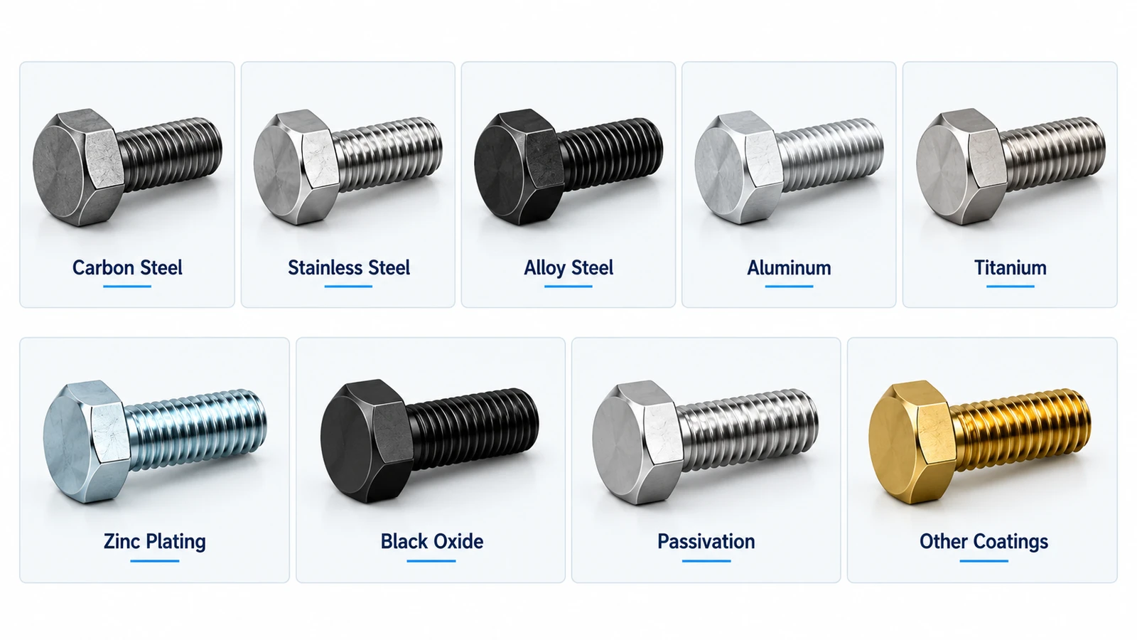 Common fastener materials and finishes including steel, stainless steel, aluminum, titanium and zinc plating