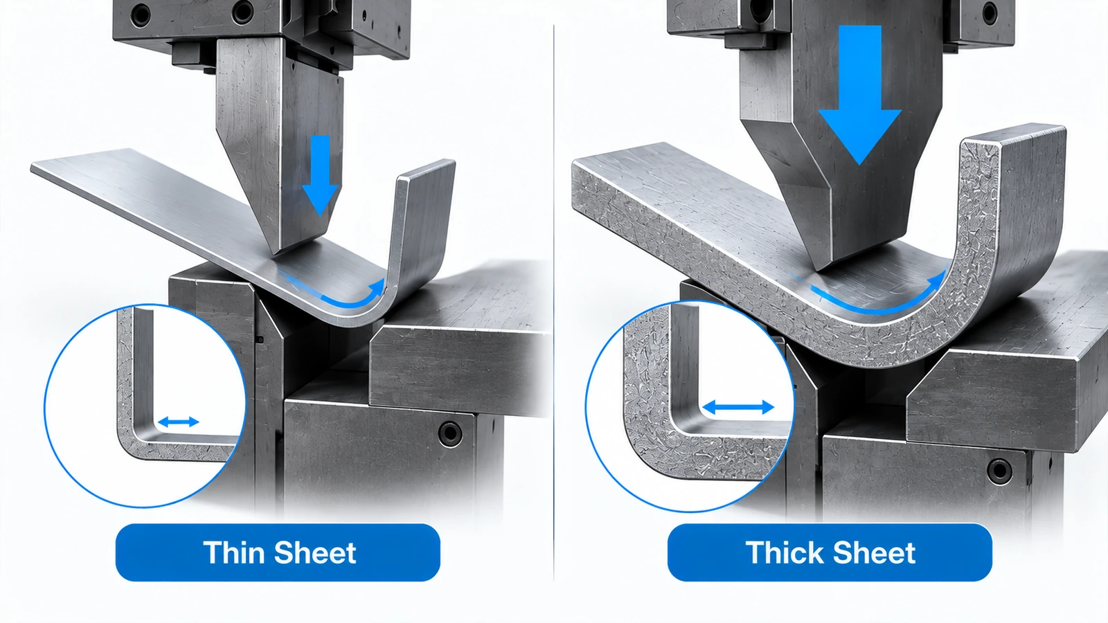 Thin vs thick sheet metal bending force and bend radius comparison