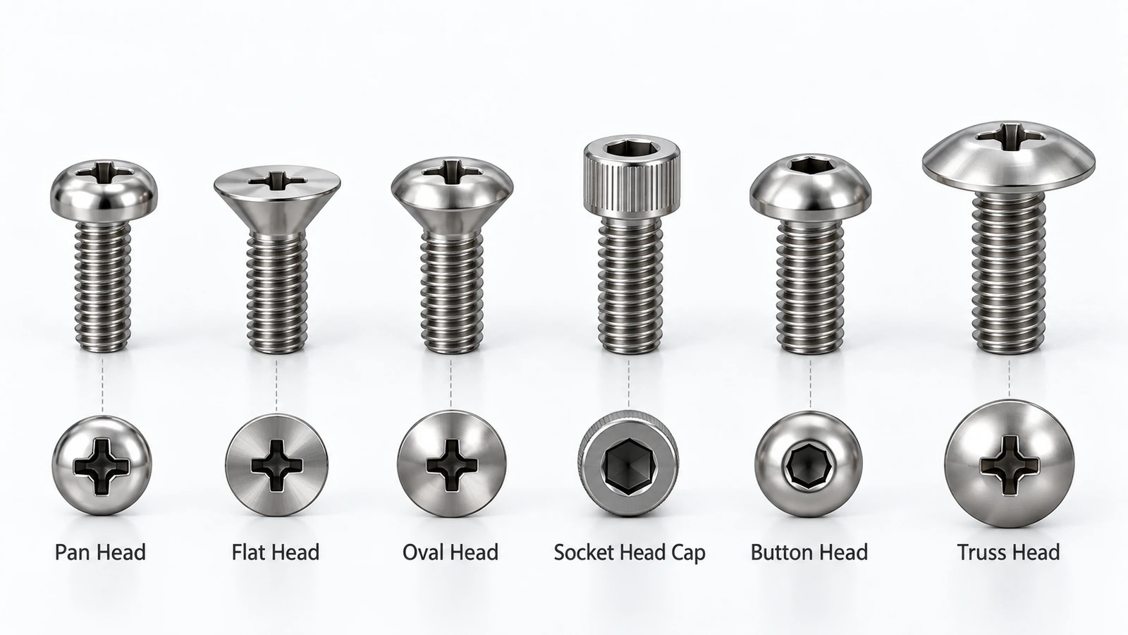 Six common machine screw head types including pan, flat, oval, socket head cap, button, and truss head